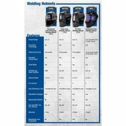 Flash Sale 🎉 Rockwood® Auto Darkening Welding Helmet 👍 13 Flash Sale 🎉 Rockwood® Auto Darkening Welding Helmet 👍 -wiltontools shop p w pweldinghelmets comparison chart 3